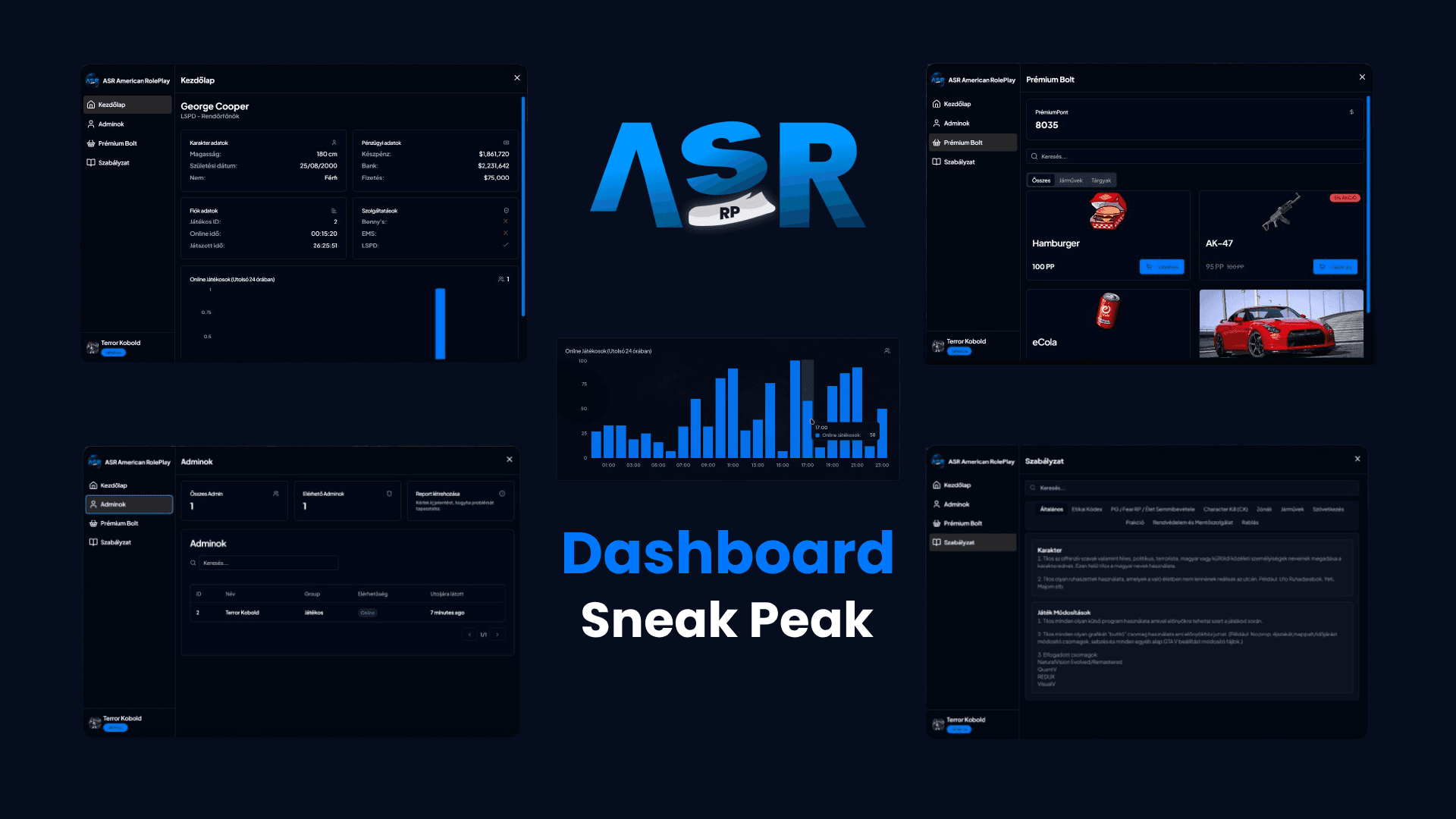 ASR RolePlay Dashboard